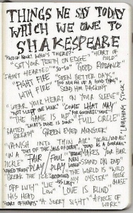 Some of Shakespeare's sayings in popular use now. Image via Pixabay