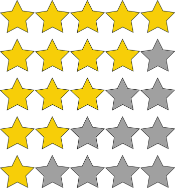 The review system using stars is a useful guide but again must be a honest reflection of the writer's views