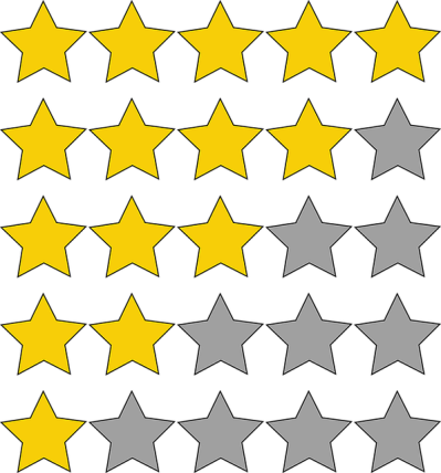The review system using stars is a useful guide but again must be a honest reflection of the writer's views